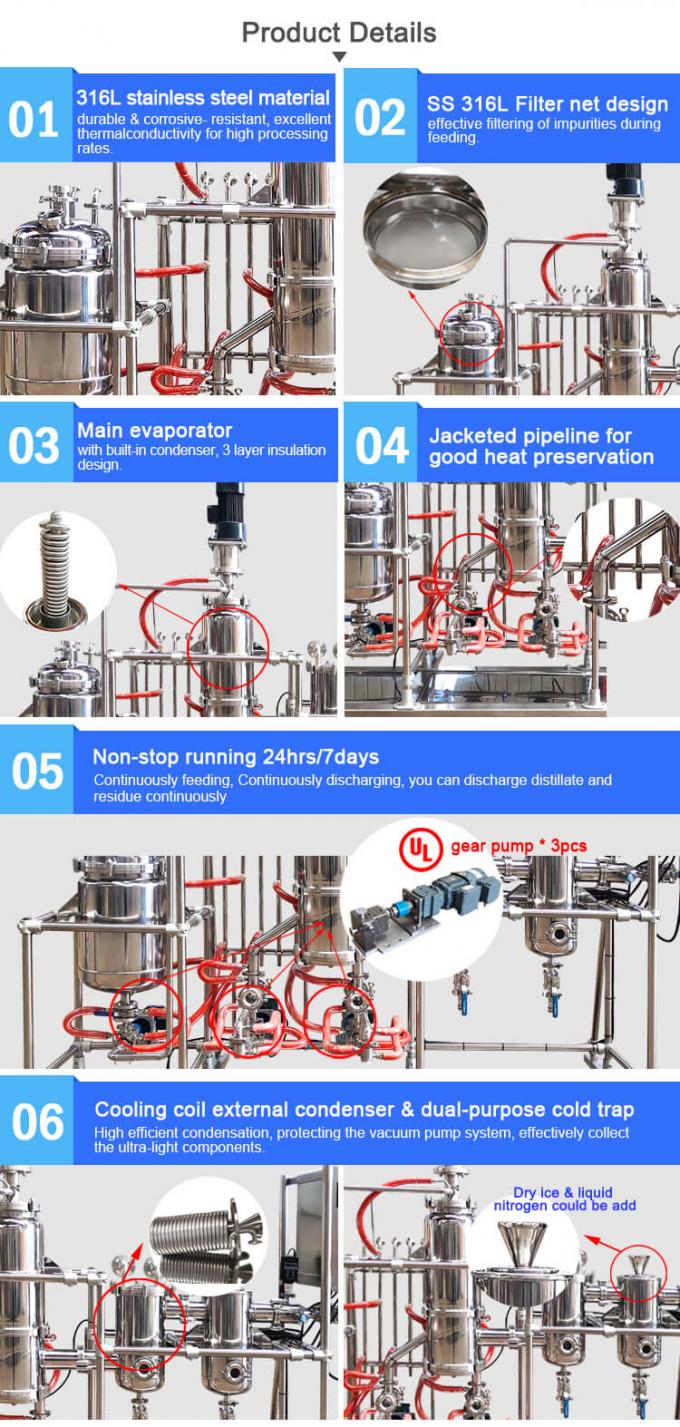 OEM Wiped Film Evaporator TOPTION Industrial Essential Oil Extraction Machine 3