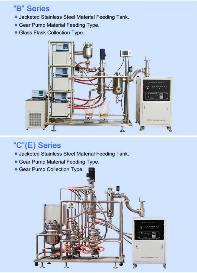 short path distillation equipment types