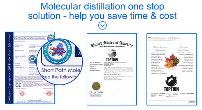 industry stainless steel molecular distillation equipment certification