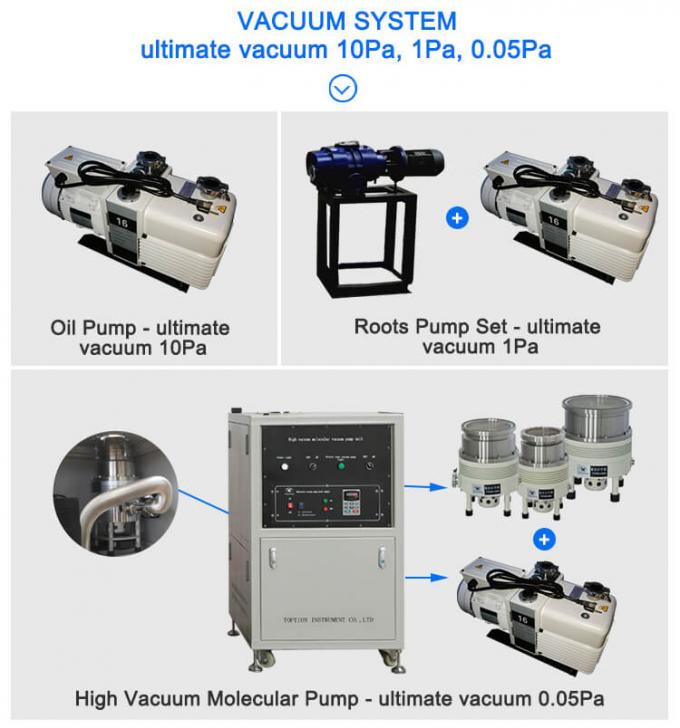 molecular distillation vacuum pump