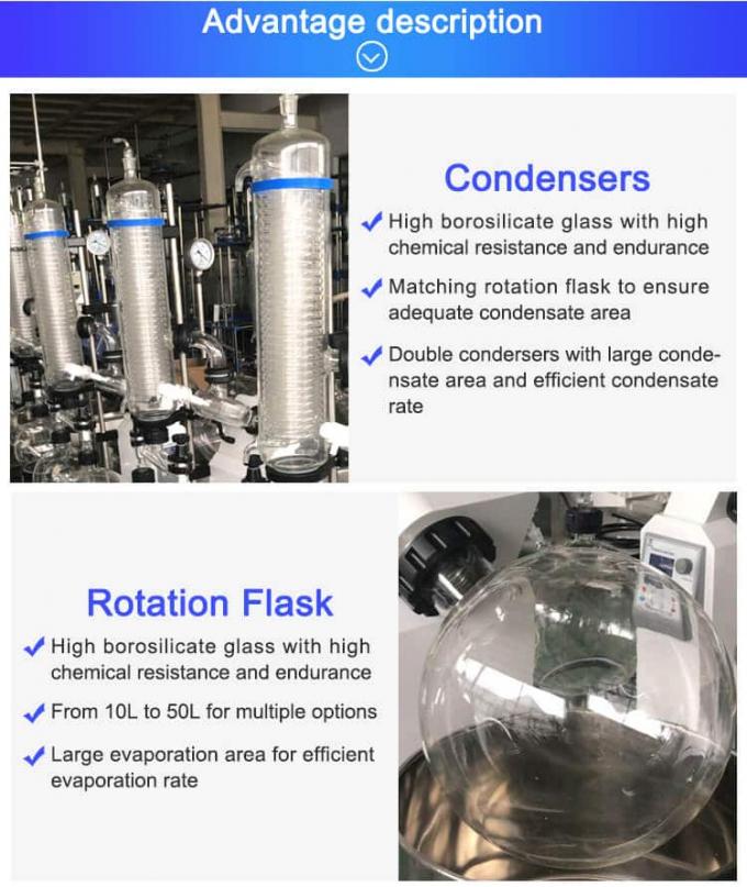 rotary evaporator condensers