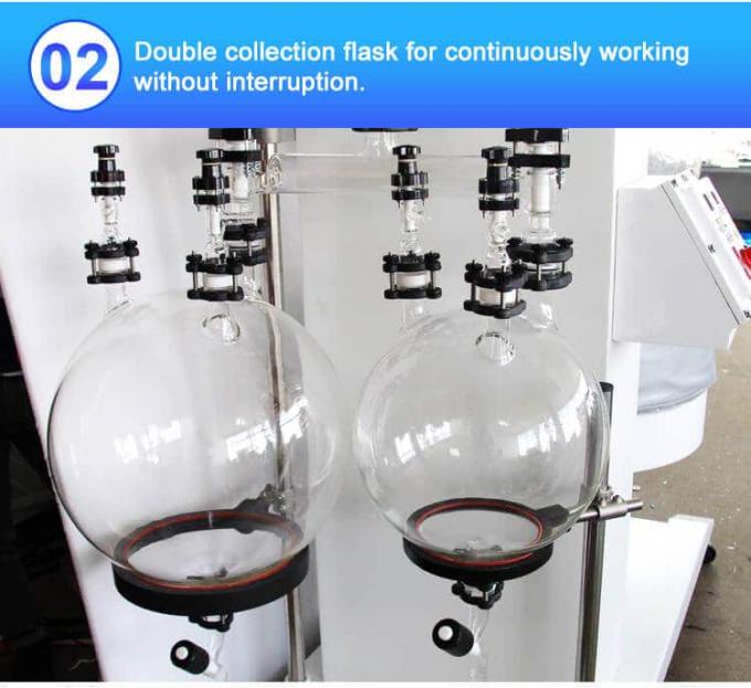 rotavap distillation collection flask