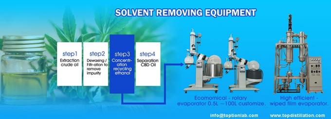 SUS304 Distillation Rotary Evaporation To Remove Solvent 7