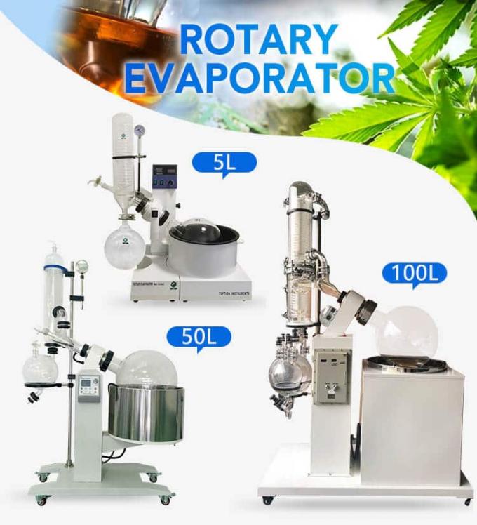 rotary evaporator cbd distillation