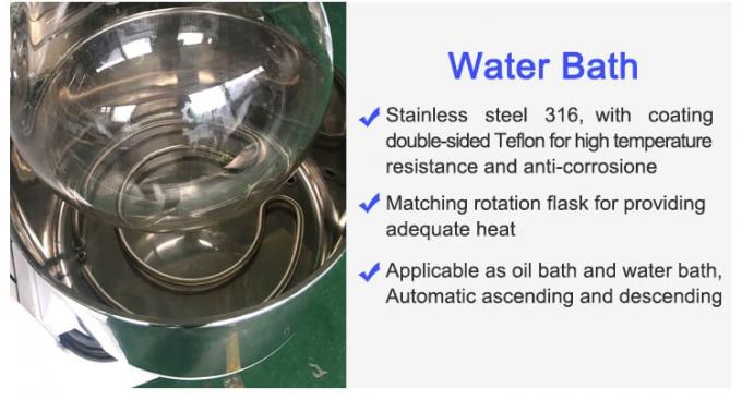 rotary evaporator rotating flask