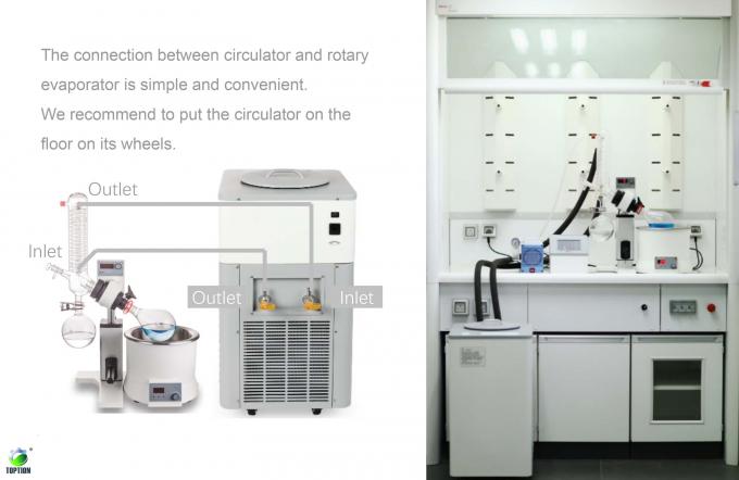 50 Liter Rotary Evaporator 220V/380V Ethanol Recovery Machine For Lab 4