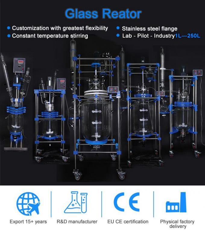 lab glass reactor supplier
