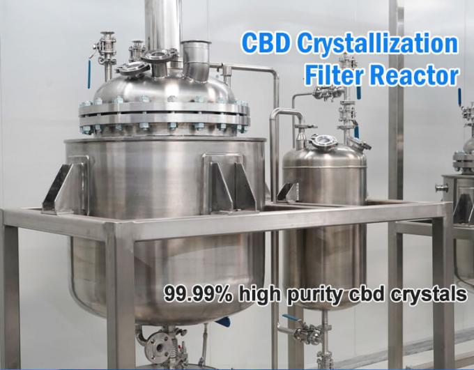Jacketed Crystallization Reactor Glass & Stainless Steel Reactor PLC Or PID Control 0