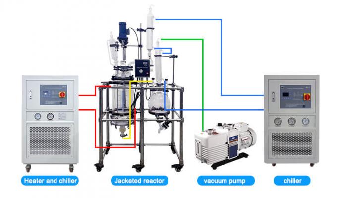 5L-250L Jacketed Lab Reactor With Filtration Stirring Function 1