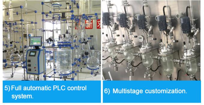 glass reactor PLC control system