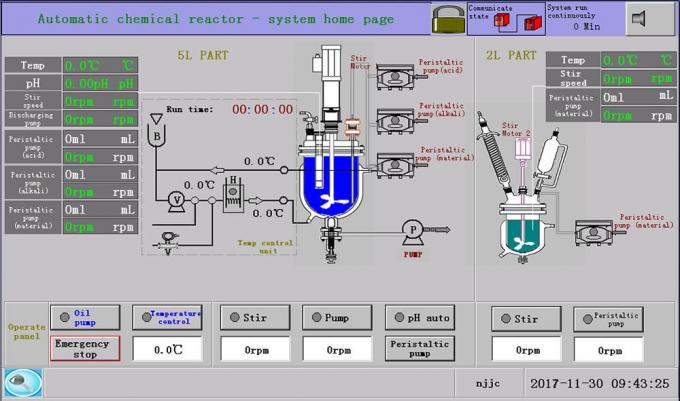 PLC control system of jacketed glass reactor