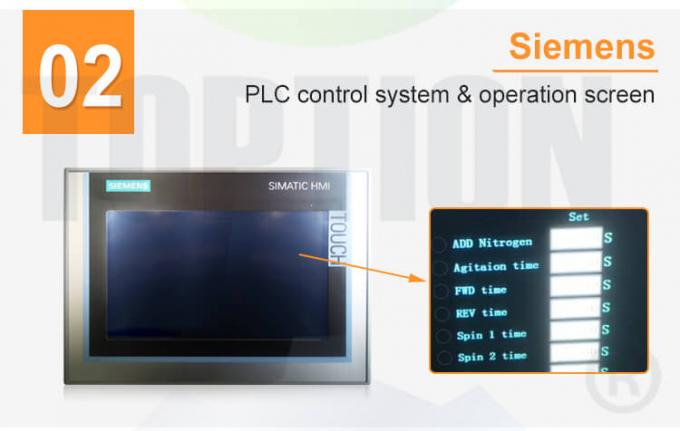 ethanol extraction centrifuge PLC control system