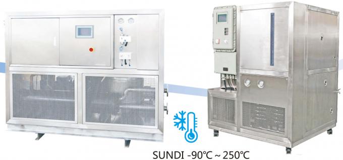 -90 250 degree heating & cooling circulators