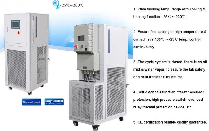 HR Refrigerated heating circulator advantages