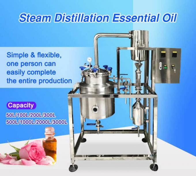 essential oil extraction
