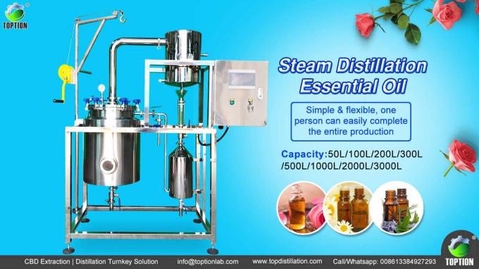 steam distillation essential oil extraction equipment