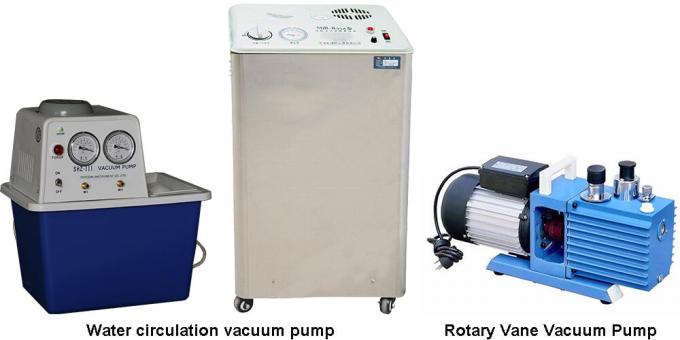 vacuum pump types