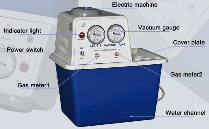 vacuum pump design