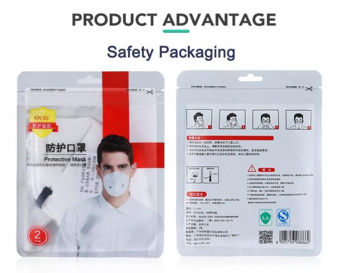 White 4 Layers KN95 Face Mask Antibacterial CE Certification 2