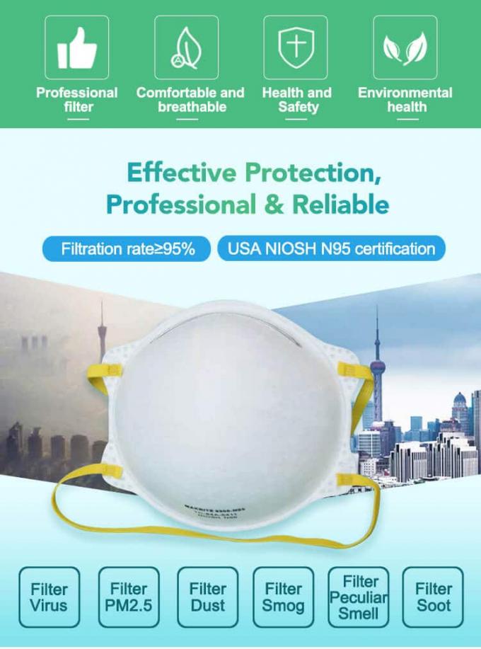White 4 Layers KN95 Face Mask Antibacterial CE Certification 10