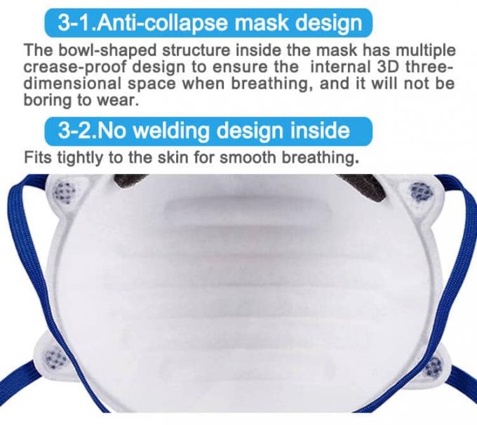 White 4 Layers KN95 Face Mask Antibacterial CE Certification 15