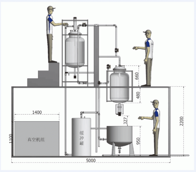 latest company news about Glass Reactor Customize For Inorganic Sludge Filtration  1