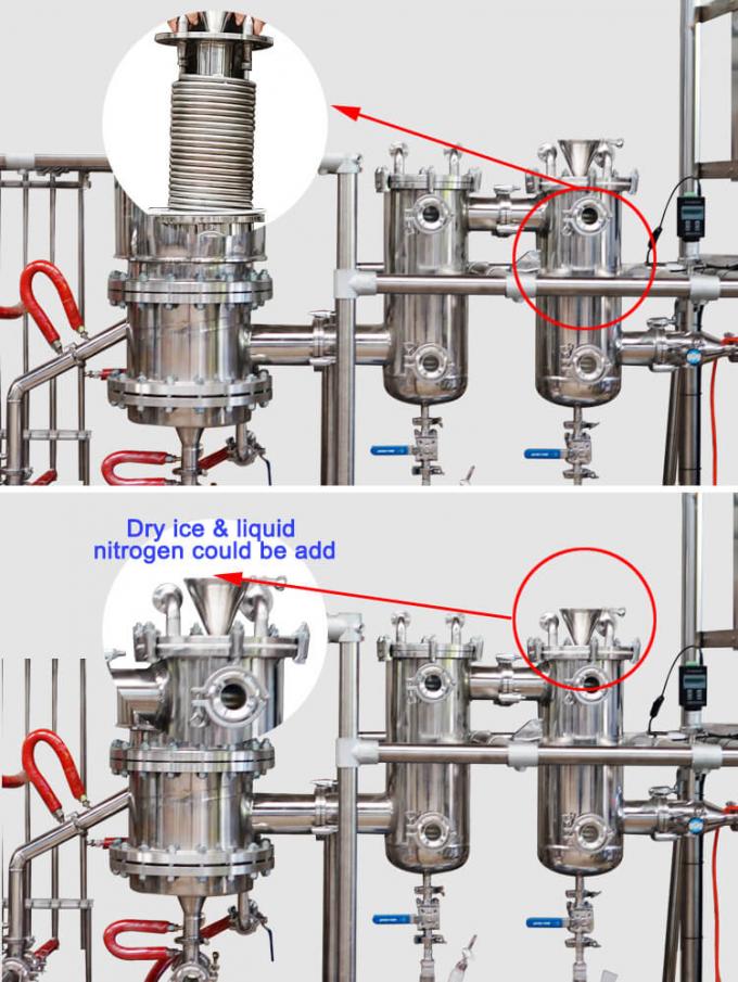 molecular distillation cold trap