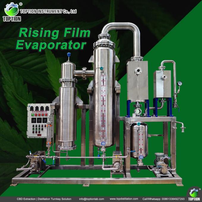 rising film evaporator