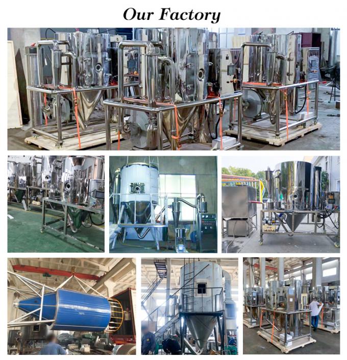 latest company news about Development Fields of Drying Equipment  3