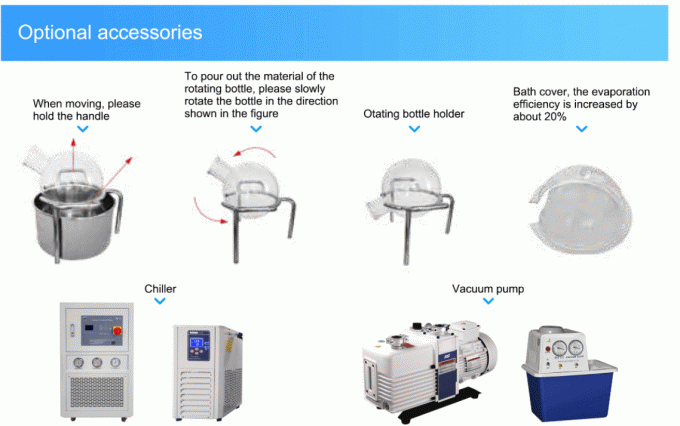 latest company news about What is a Rotary Evaporator and How Does it Work  4
