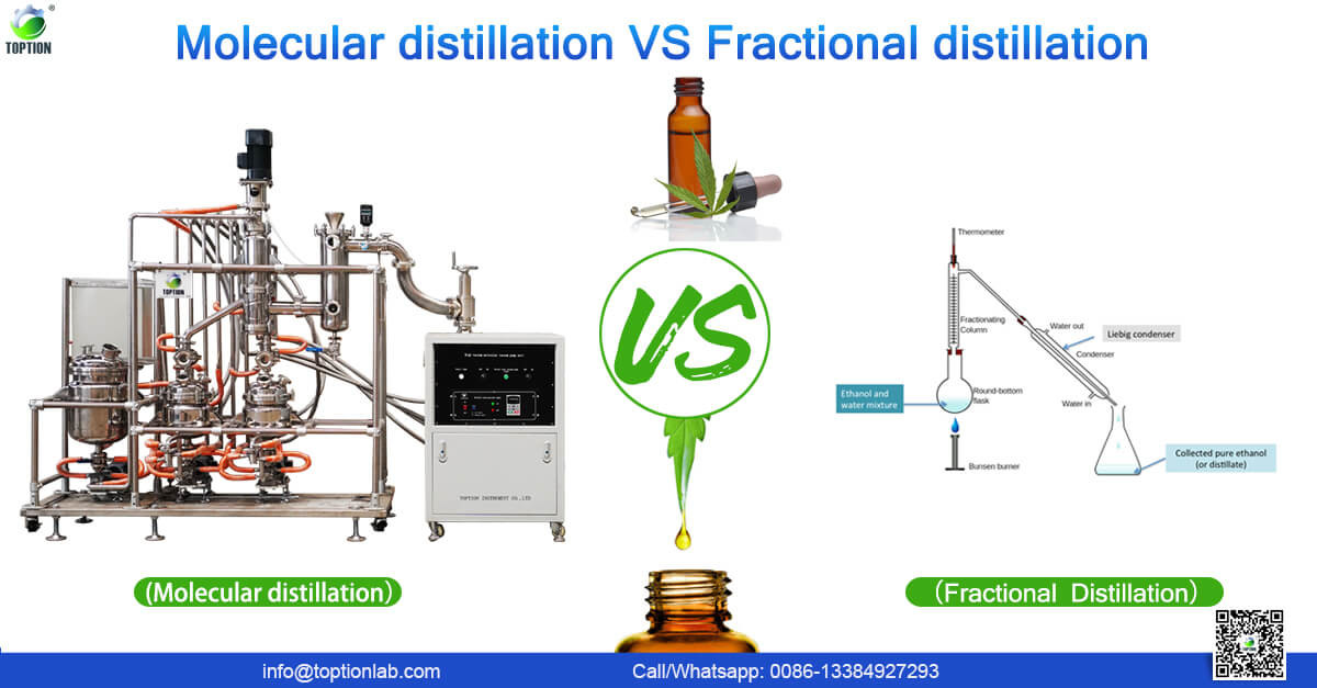 molecular distillation vs fractional distillation