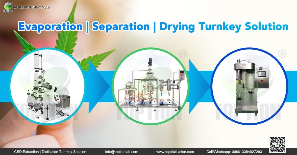 distillation turnkey solution