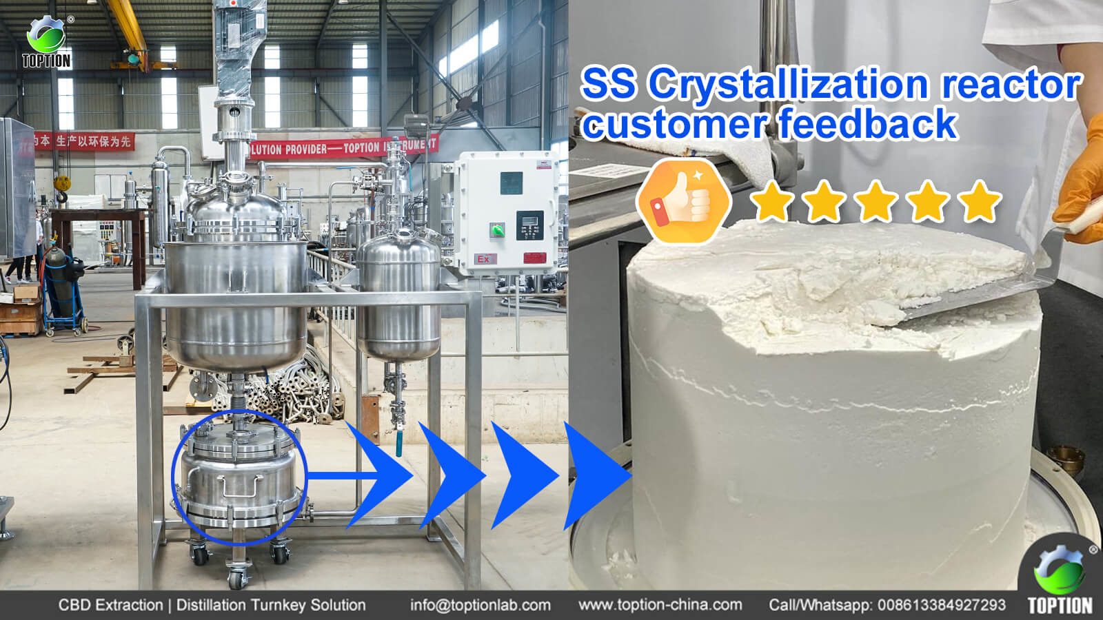 latest company news about Equipment for white crystalline CBD isolate  0