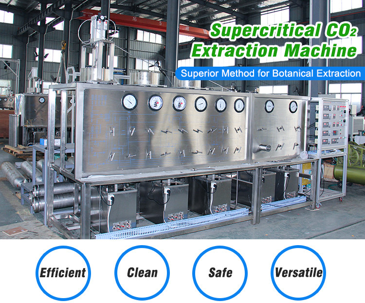 Supercritical CO2 Extraction