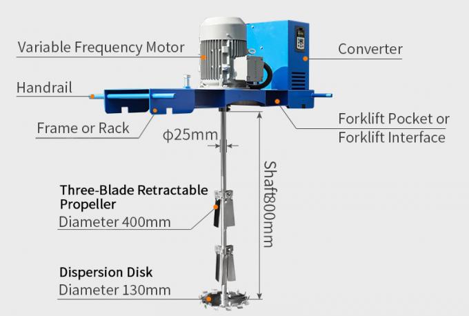 IBC Tank Mixer Agitator