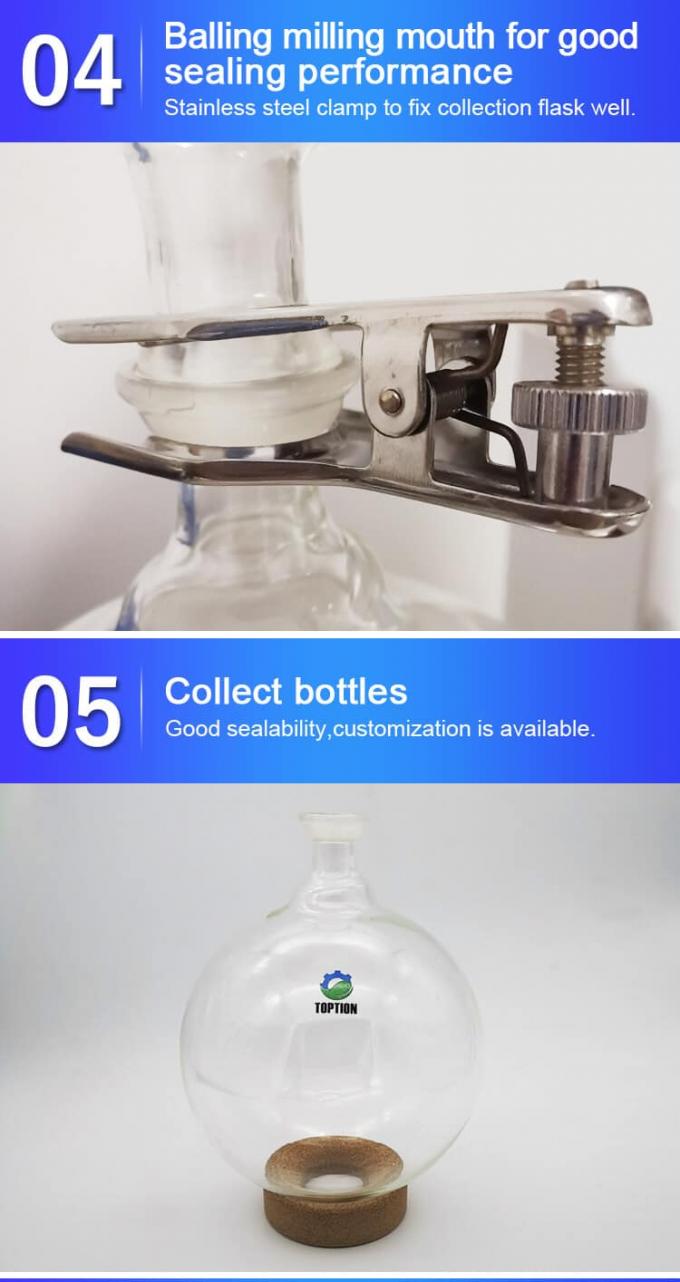 CE Certification 50L Rotary Evaporator High Borosilicate Glass 50 Liter Rotovap