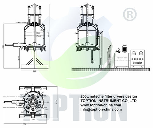 Latest company news about 200L Nutsche Filter Dryers Design