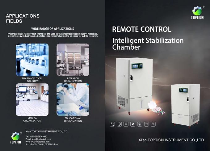 Stability Chamber