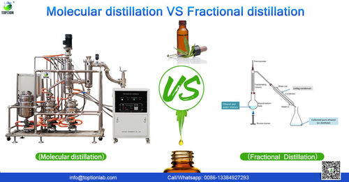Latest company news about Molecular distillation vs Fractional distillation