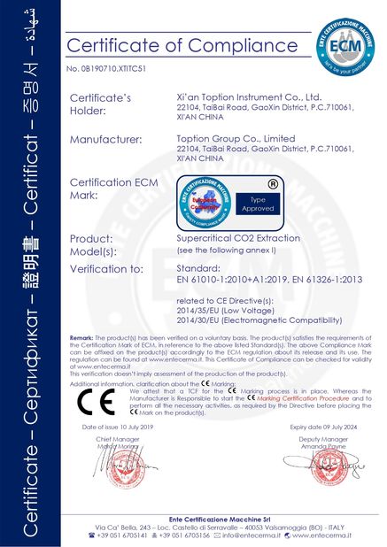 China TOPTION INSTRUMENT CO.,LTD Certifications