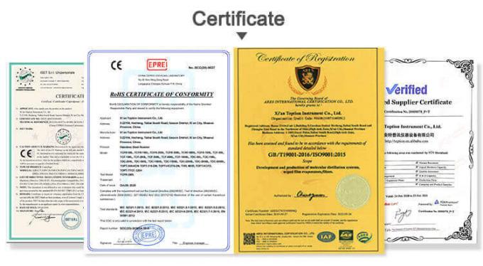 中国 TOPTION INSTRUMENT CO.,LTD 会社概要 1
