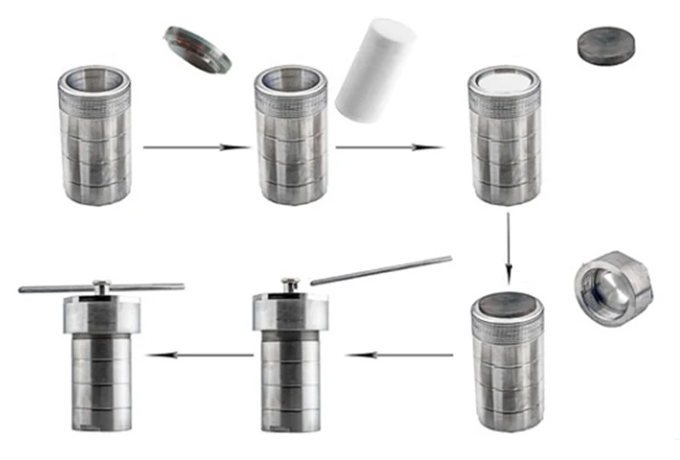 TOPTION High-Pressure Hydrothermal Synthesis Reactor Autoclave for Nanomaterials