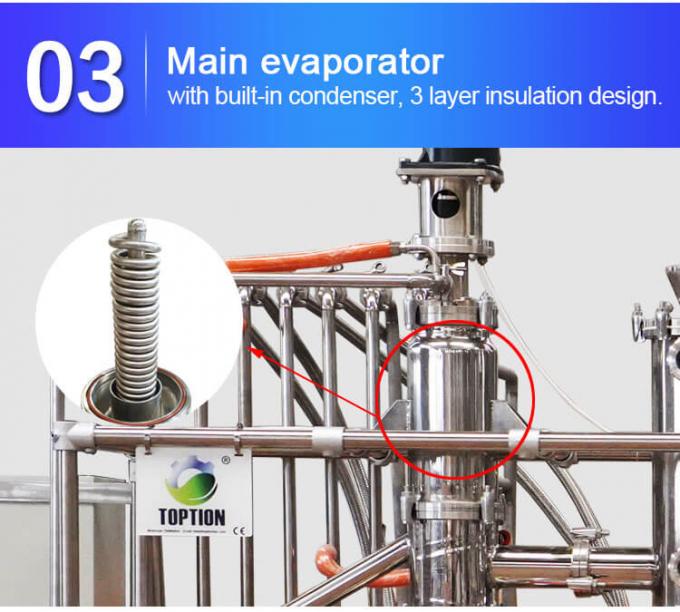 molecular distiller condenser