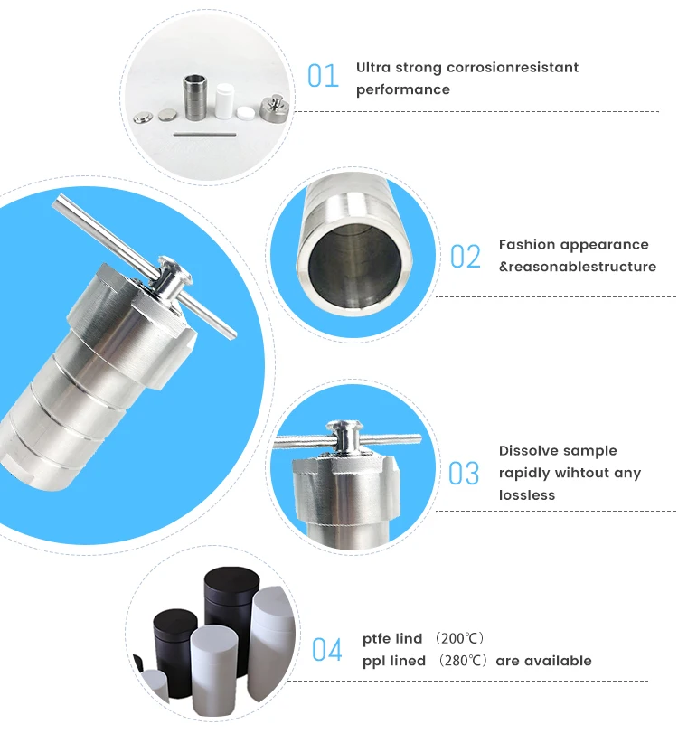 TOPTION High-Pressure Hydrothermal Synthesis Reactor Autoclave for Nanomaterials