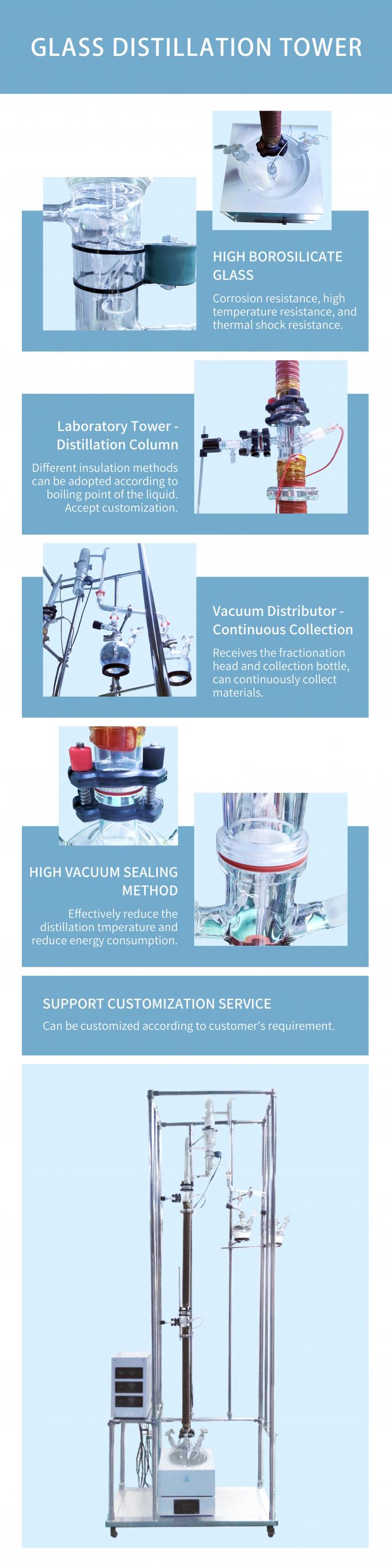 fractionation columns