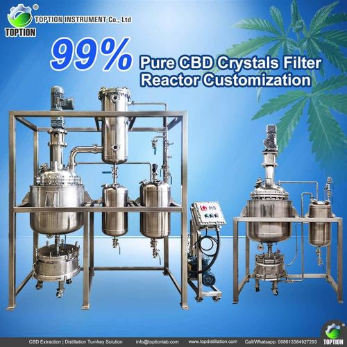 Latest company news about How to Crystallize CBD – Make CBD Isolate