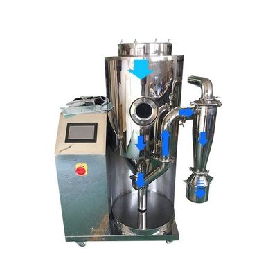 Giá tốt. Hệ thống điều khiển PLC 3L Thiết bị máy sấy phun cho các ứng dụng đa kịch bản trực tuyến
