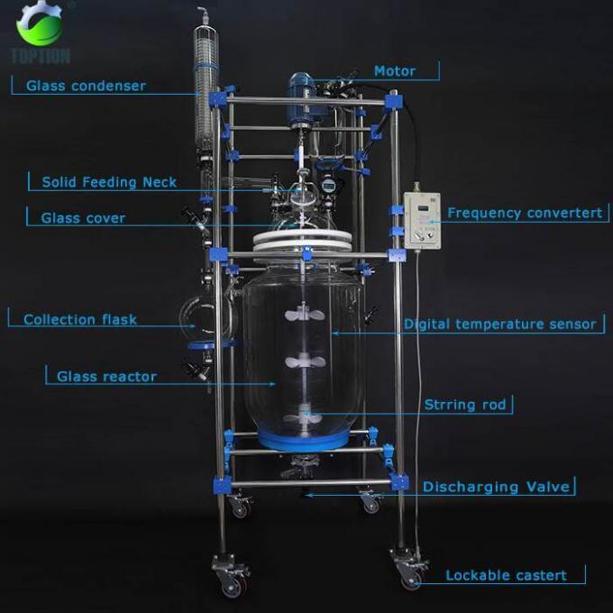 Glass Reactors