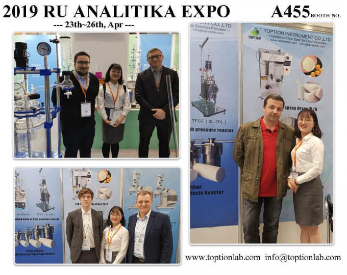 ANALITIKA EXPO RU 2019