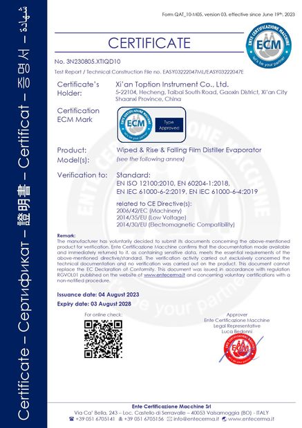 China TOPTION INSTRUMENT CO.,LTD Certifications